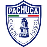 CF Pachuca