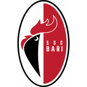 SSC Bari